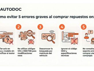 Cómo evitar 5 errores graves al comprar repuestos online en 2026